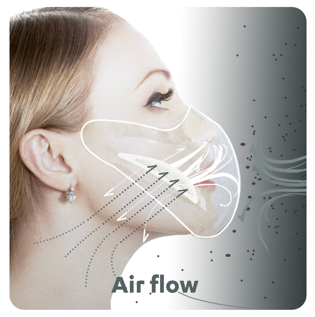Transparent Mask Video Transparent Face Mask